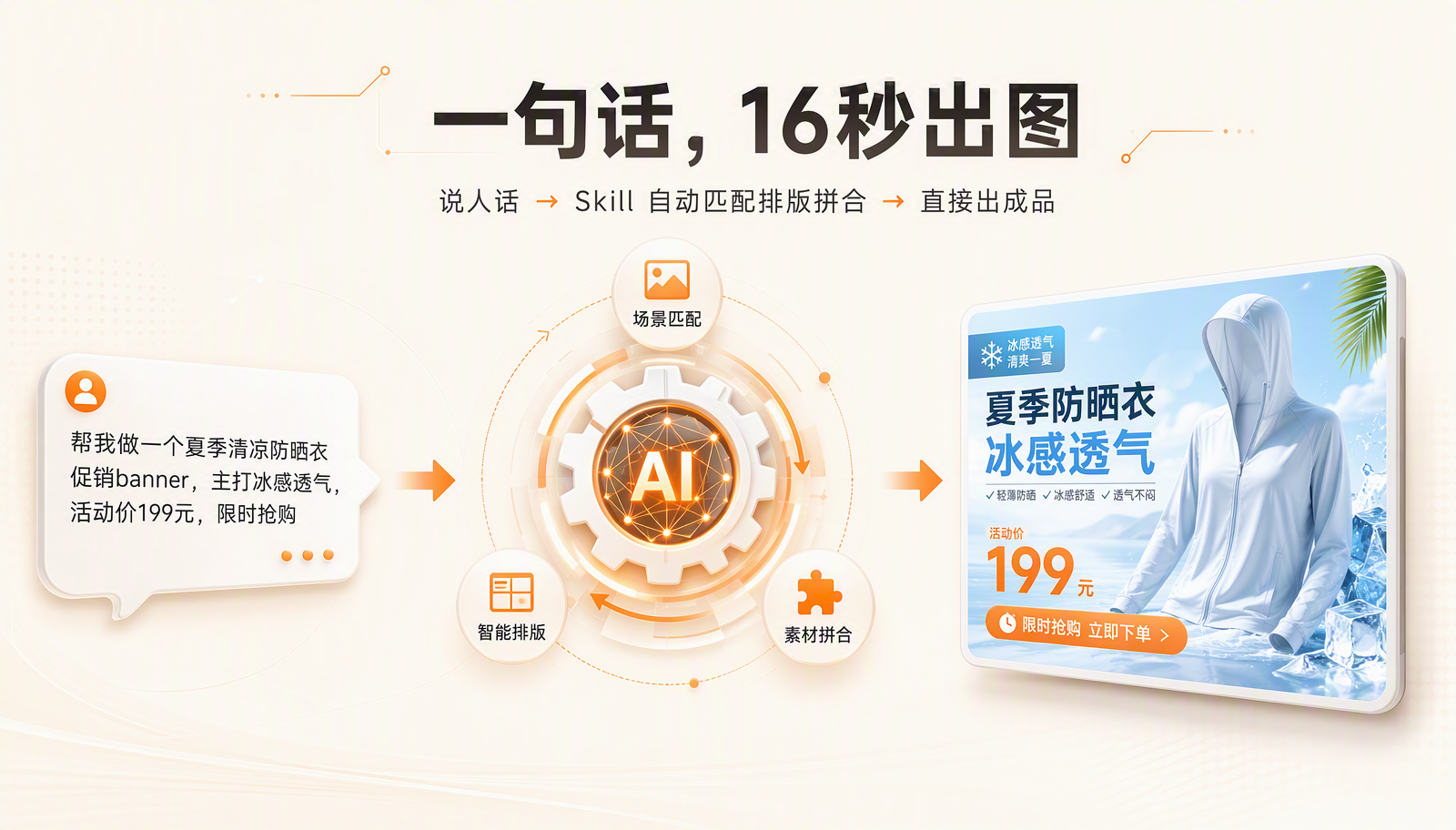 一句话 16 秒出图 · 从口语需求到成品 banner 的生成流程
